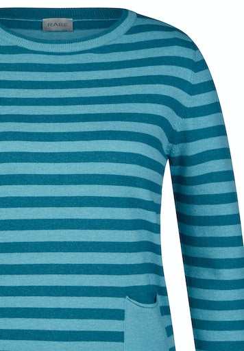 Pulls blauw Rabe