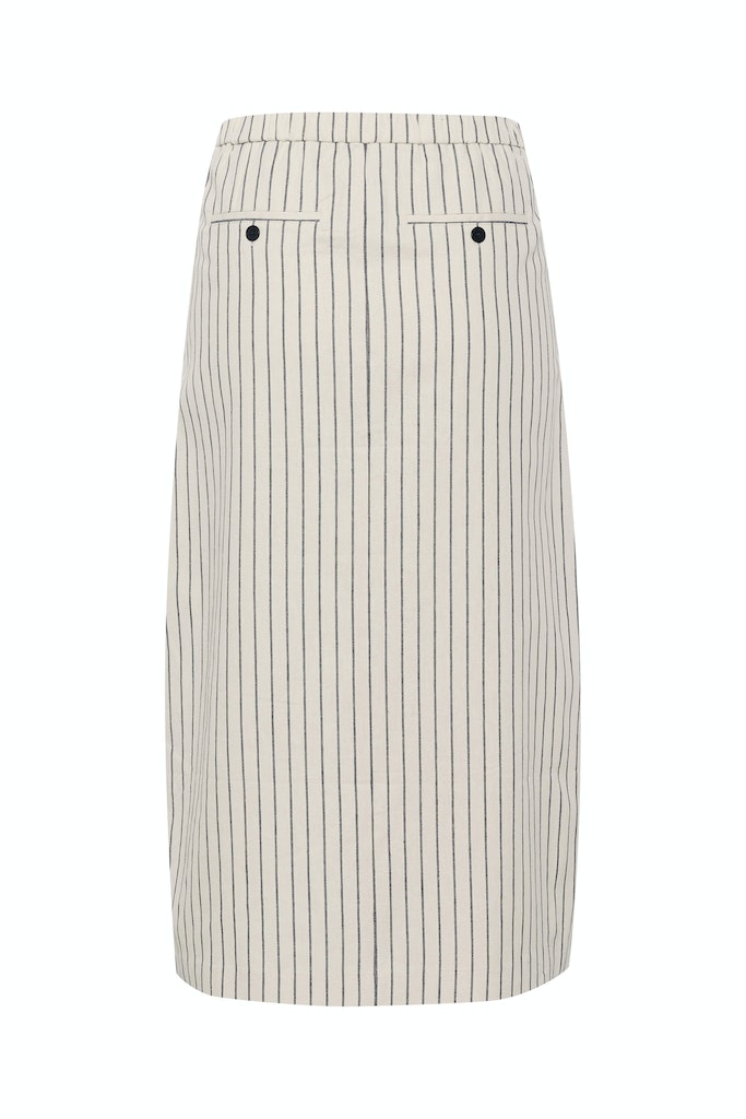 Rokken navy Part Two